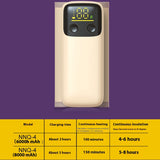 غلاف تدفئة رضاعة بشحن سريع 8000mAh